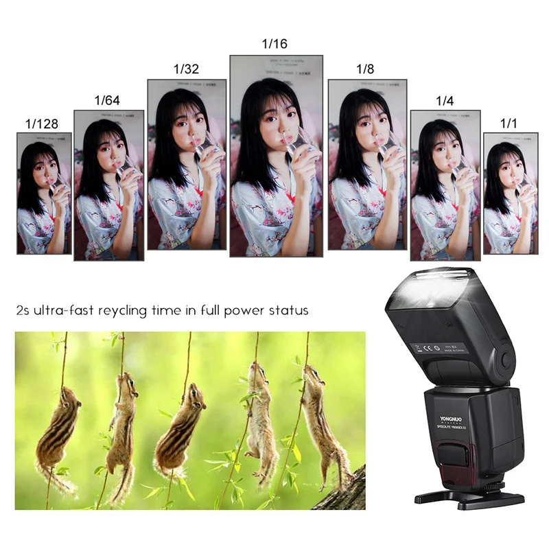 Светодиодная лампа для видеосъемки YONGNUO YN565EX III ttl Вспышка Speedlite Canon 60D 550D 600D 7D DSLR