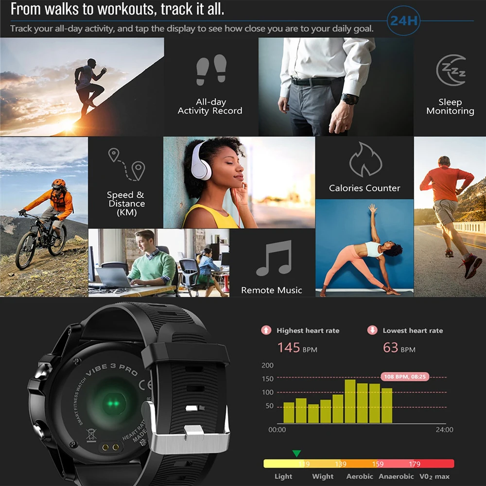 Умные часы Zeblaze VIBE 3 PRO фитнес трекер пульсометр умные для Samsung Huawei Xiaomi IOS Apple iphone