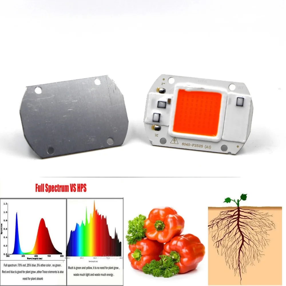 Светодиодный чип COB Phyto Grow 50 Вт 30 70 220 В 230 полный спектр садовые растения теплица