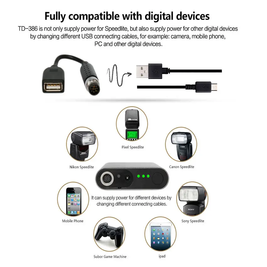 INSEESI Pixel TD 386 для Canon Yongnuo YN560IV или другого оборудования USB портативная качественная