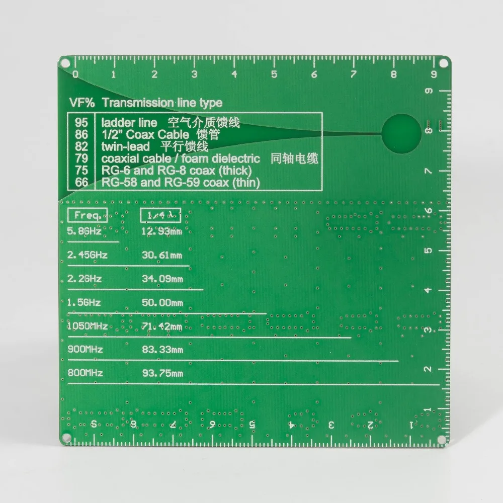 KC951021 DEEPACE RF демонстрационный комплект демонстрационная плата модуль датчик |