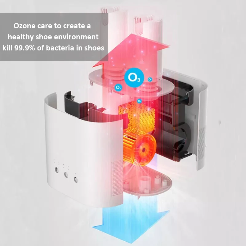 Оригинальная сушилка для обуви Xiaomi Deerma HX20 умная многофункциональная Выдвижная
