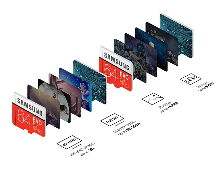 Карта памяти samsung 64 Гб micro sd 256 ГБ 128 ГБ tarjeta mini sd carte microsd 4K HD SDXC класс 10 для мобильного телефона UVA cartao Memoria