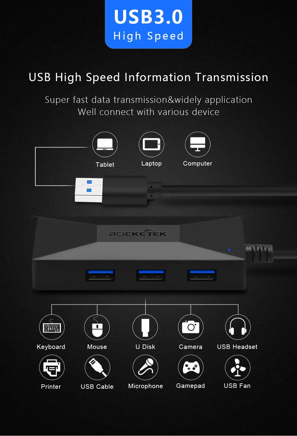 Rocketek Мульти USB 3,0 концентратор 3 порта адаптер сплиттер SD/TF кард-ридер для MacBook Air компьютер Ноутбук аксессуары