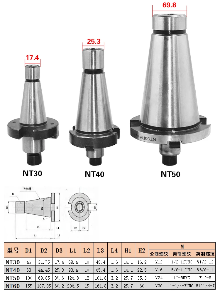 NT40-FMB22/FMB27/FMB32/FMB40 фрезерная головка стрелы, Торцевой фрезерный держатель инструмента, 7:24 шпиндель задней резьбы для механических фрезерных станков