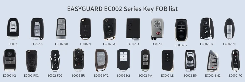 Easyguard rolling code PKE комплект автосигнализации psssive бесключевая Система дистанционного запуска двигателя кнопка запуска сенсорный ввод пароля