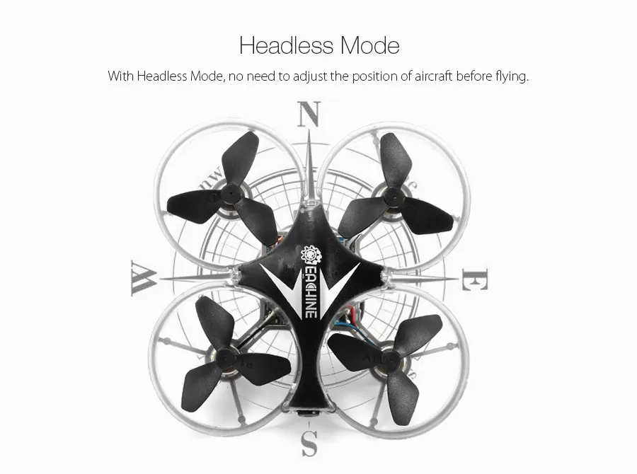 Eachine E012HW мини WI-FI с видом от первого лица с высоты режим 2,4 г 4CH 6 оси светодиодный дистанционным управлением и съемкой от первого лица Квадрокоптер Дрон игрушка RTF VS E010 E012 четырехвинтовой микро-Дрон