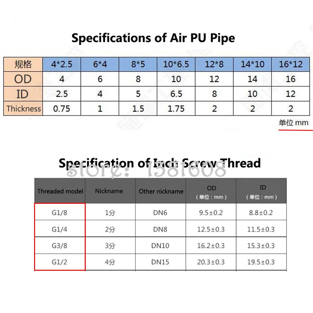 1PC PCF Pneumatic Parts 1/8" 1/4" 3/8" 3/4" 1/2" Female Thread Air Hose Quick Joint Coupler Connector for 6~12mm OD PU Pipe