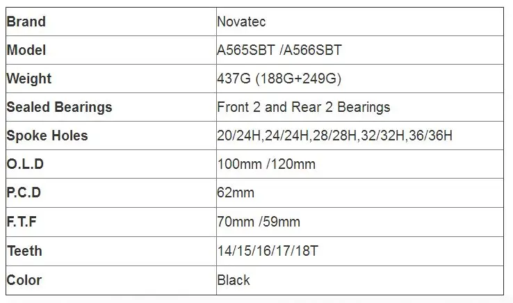 Novatec A565SBT A566SBT 20 24 28 32 36 отверстия фиксированные внутренние шестерни велосипедный концентратор 14 15 17 т односкоростные Фикси подшипники велосипедные ступицы
