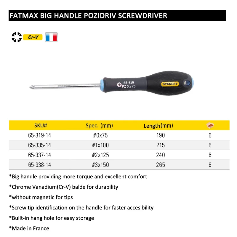 Fatmax 1-штука пожизненная гарантия pozidriv отвертка отвертки pozi голову#0#1#2#3 pozidriver без магнита Cr-V стали