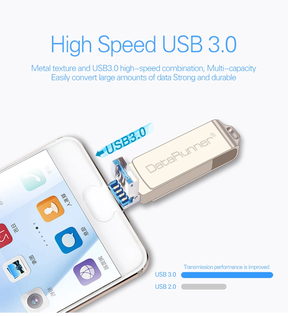 DataRunner USB флэш-накопитель портативный флэш-накопитель 32 Гб 64 Гб 128 usb-шнур 8 Гб 16 Гб Кле usb 3,0 Флешка для iPhone XS MAX/XR/X/8 Plus