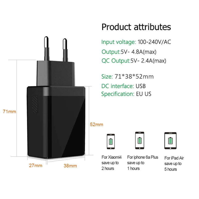 Для iphone Eu зарядное устройство 2.4A Usb настенное для huawei samsung Dual USB быстрое адаптер