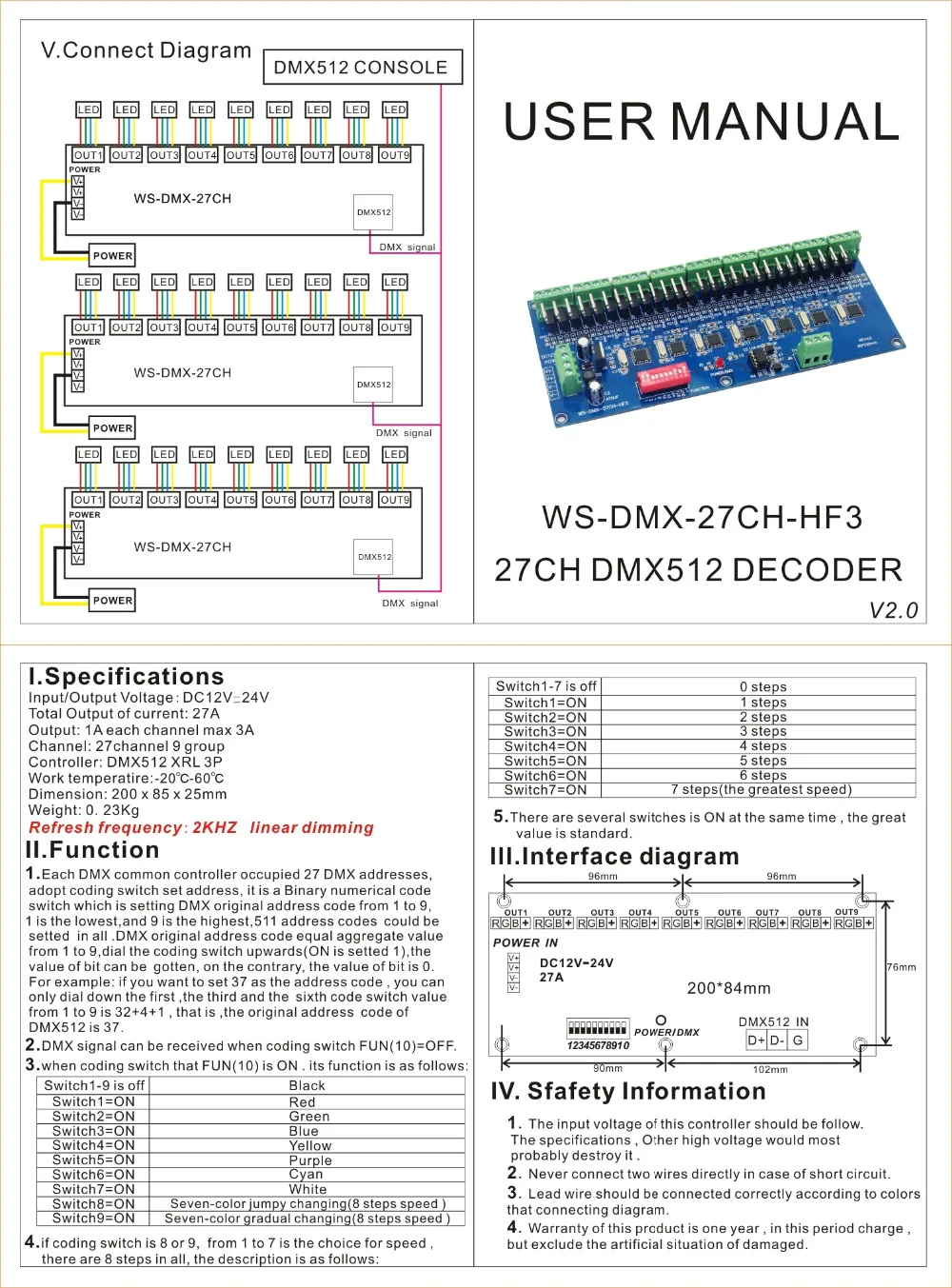 Высокочастотный 10KHZ HF 27 CH канальный DMX512 декодер 27CH RGB LED контроллер|Контролеры RGB| |