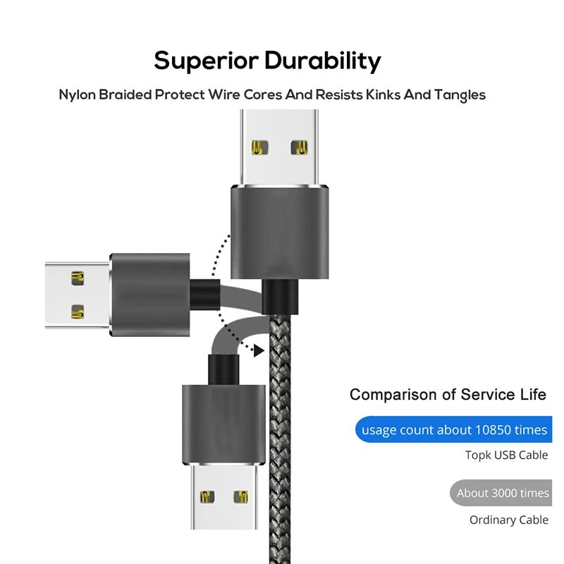 Магнитный зарядный кабель USB Type-C/IOS/Micro usb со светодиодной подсветкой | Мобильные