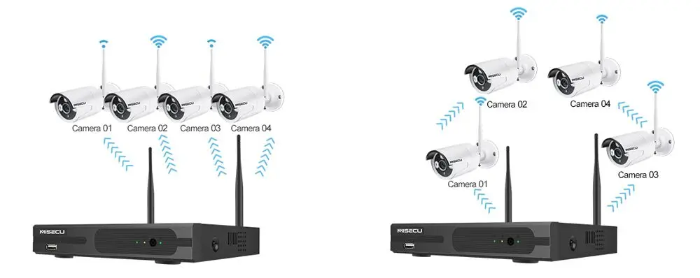 MISECU 8CH 1080P CCTV Беспроводной Системы аудио запись 4/8 шт. 2.0MP ИК Открытый P2P Wifi ip-камера наблюдения с Камера системы видеонаблюдения