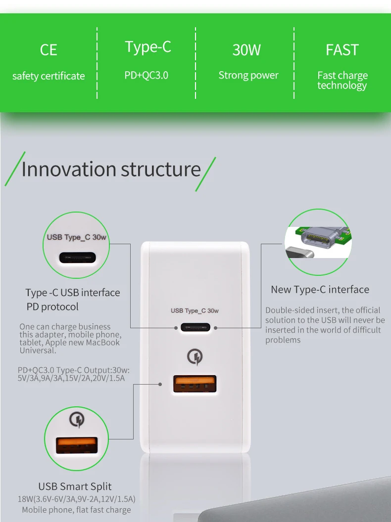 Yojock 48 Вт USB PD зарядное устройство быстрое зарядное устройство Тип C питания быстрая зарядка 3,0 адаптер дорожное настенное зарядное устройство s для iPhone X Xiaomi