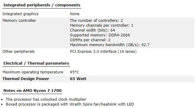 Новый процессор amd ryzen 7 1700 3 0 ГГц Восьмиядерный 16 резьбовой 65 Вт TDP procesdor Socket AM4