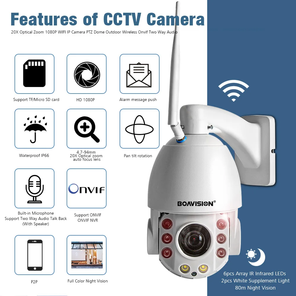 20X оптический зум HD 1080P wifi PTZ IP камера наружная беспроводная CCTV камера двухсторонняя аудио с динамиком IR 80 м Безопасность IP PTZ Cam