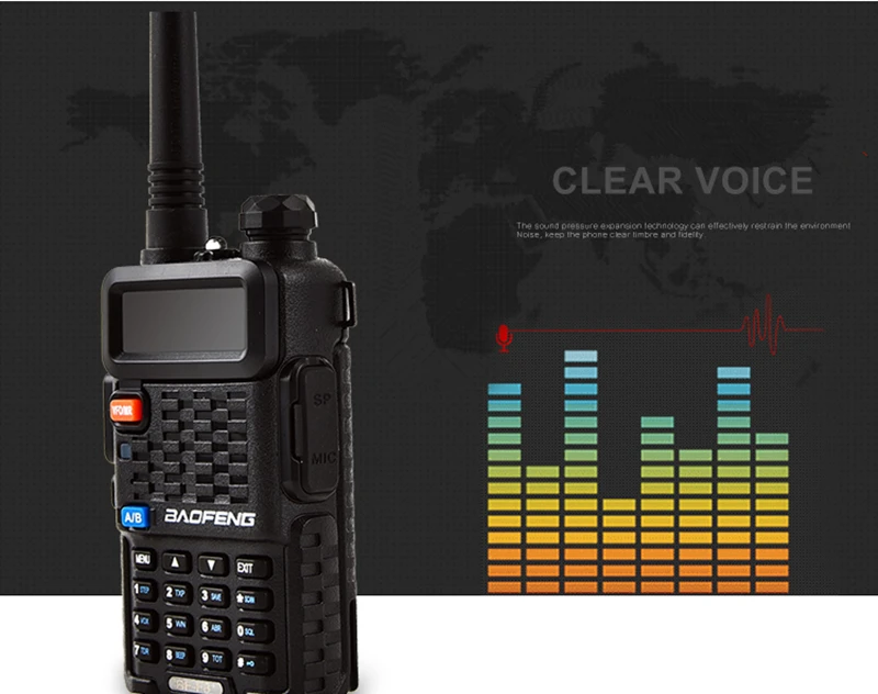 BaoFeng F8+ обновленная рация полицейская двухсторонняя радио Pofung Двухдиапазонная уличная дальность УКВ UHF Ham трансивер