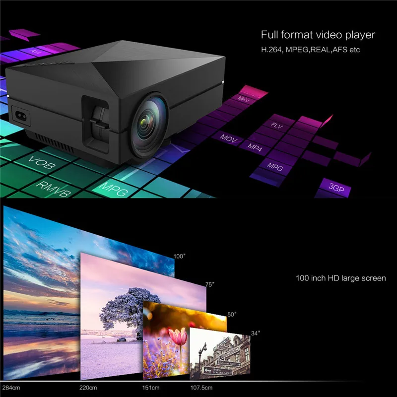 LEORY GM60 Мини Портативный Full HD 1080P ЖК-проектор 1000LM светодиодный домашний кинотеатр разрешение 800x480 пикселей