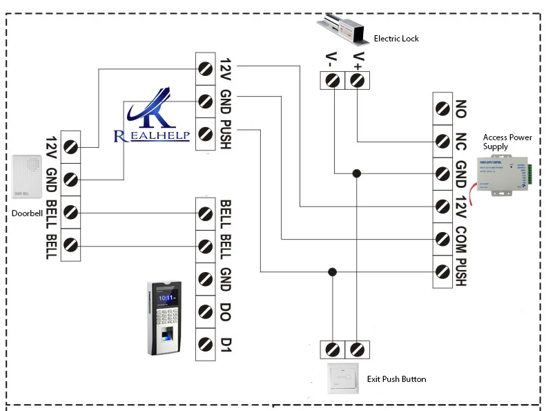 Офисная биометрическая машина считыватель отпечатков пальцев RFID карта двери контроля доступа системы безопасности поставщиков времени входная дверь