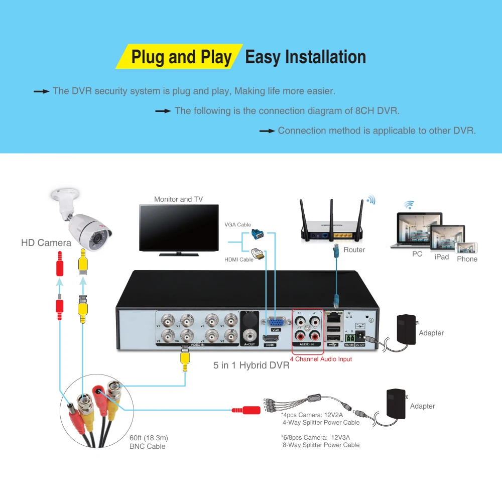 Tonton 8CH CCTV Camera System 720P 1080N AHD DVR IR Outdoor Waterproof Security Camera Video Surveillance System IR-CUT 1TB HDD