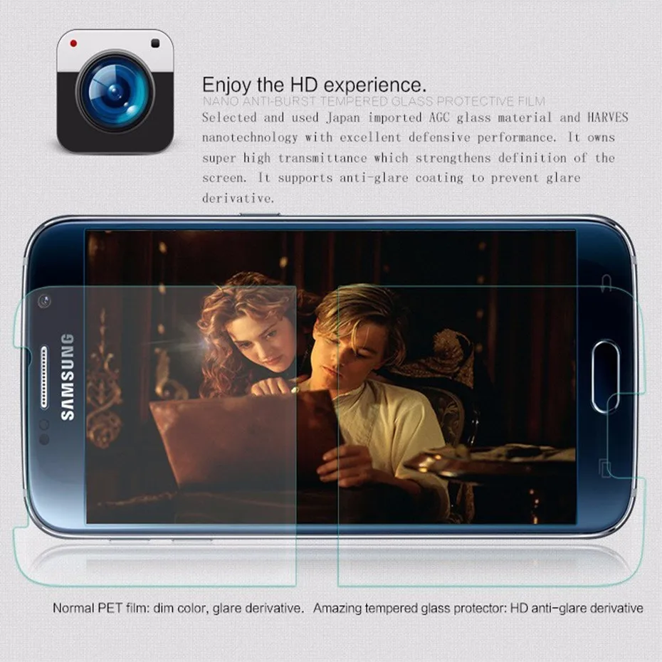 2 шт. с уровнем твердости 9 H ультра Тонкое защитное стекло для samsung S2 S3 S4 S5 J3 J5 J7 2017
