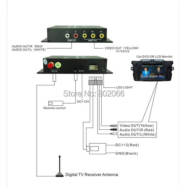 DVB-T Φ Автомобильный цифровой ТВ-приемник dvb-t ТВ-Тернер совместимый с DVB-T(SD)MPEG2 и MPEG4