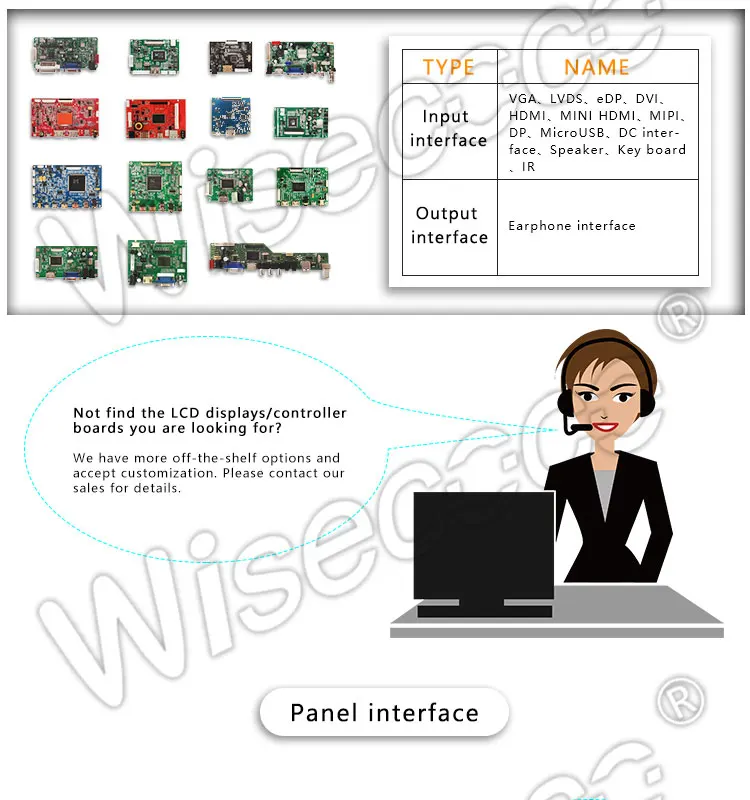 8,0 дюймовый lcd TFT lcd 800x600 Высокое Разрешение HDMI ttl 50pin с контрольной платой драйвера