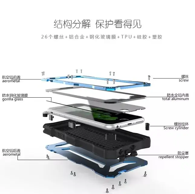 R-JUST Gundam Броня водонепроницаемые ударопрочные алюминиевый чехол для iPhone 5S SE 6 6S Plus