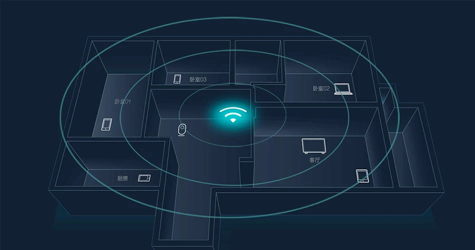 Xiaomi Mi Wi-Fi роутер 4 WiFi повторитель 2,4G 5GHz 128MB DDR3-1200 двухдиапазонный двухъядерный 880MHz беспроводной маршрутизатор с управлением через приложение
