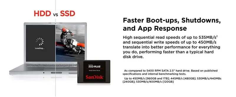 Sandisk hdd ssd 120 ГБ Внутренний твердотельный диск Жесткий диск disque dur ssd 2,5 disco duro ssd sate 3 накопителя для ноутбука ssd 120 ГБ