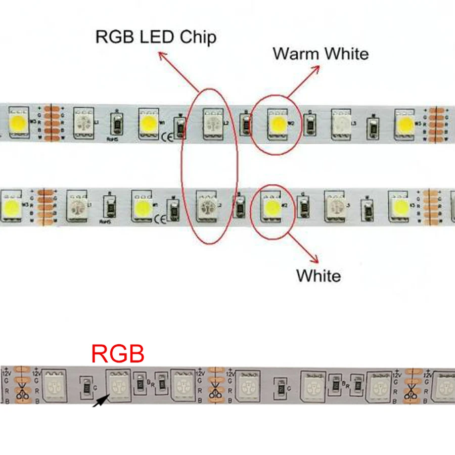 BEKCMTH 5 м 10 м 15 М 5050 Светодиодная лента DC 12 В RGB/RGBW/RGBWW светодиодный светильник гибкая лента светодиодный светильник для дома Рождественская вечеринка