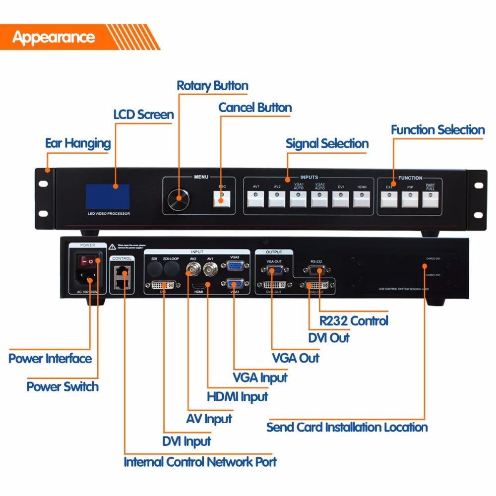 Оптовая продажа полноцветный видеопроцессор со светодиодным дисплеем от
