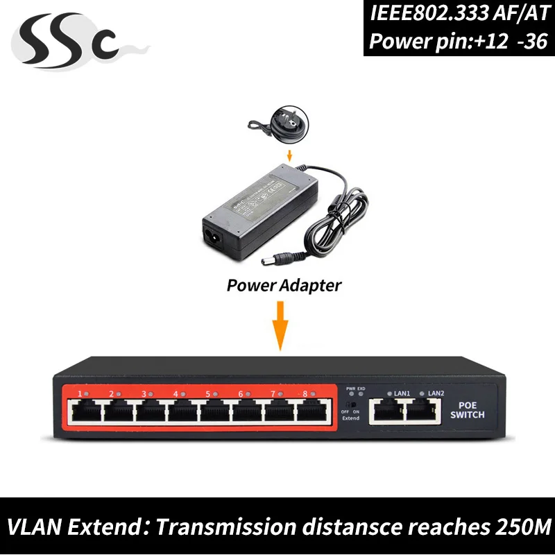 Металлический Чехол 8-портовый коммутатор питания через Ethernet для Ip Камера/Беспроводной AP и poe сети подключения оборудования/Ethernet-коммутатор POE с Мощность 90W - Цвет: 8 port POE switch