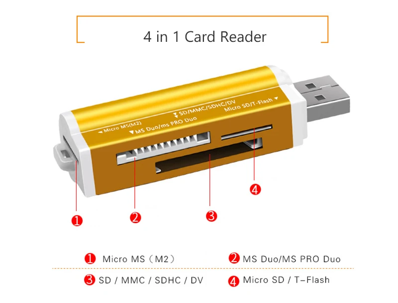 Многофункциональный кардридер для Micro SD SDHC TF M2 MMC MS PRO DUO USB 2 0 | Компьютеры и офис