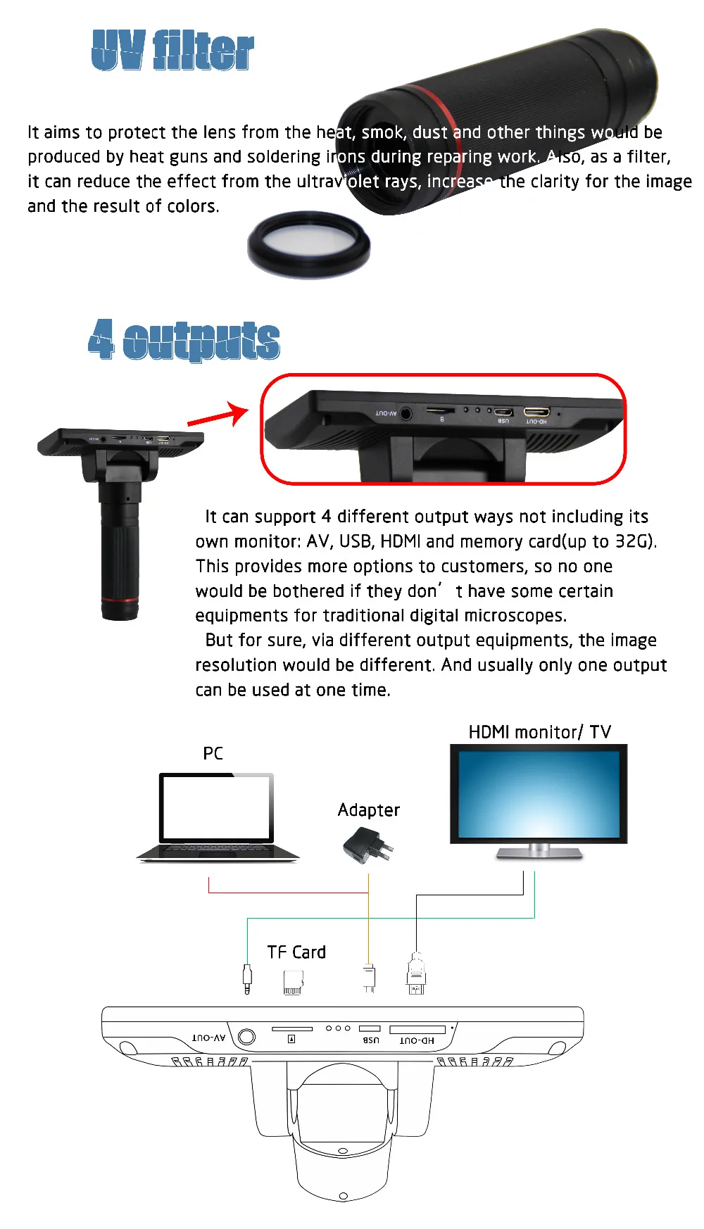 AndonstarNew HDMI/AV микроскоп, цифровой USB микроскоп для мобильного телефона, инструмент для пайки, bga smt часы