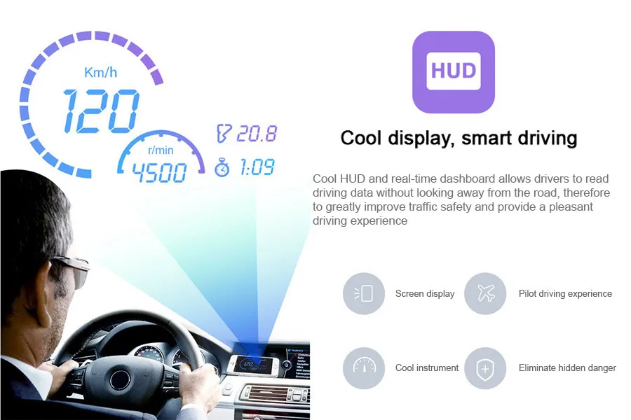 Viecar ELM 327 интерфейс 4,0 OBD2 Bluetooth Автомобильный диагностический сканер Мини ELM 327 с функцией отображения HUD автомобиля