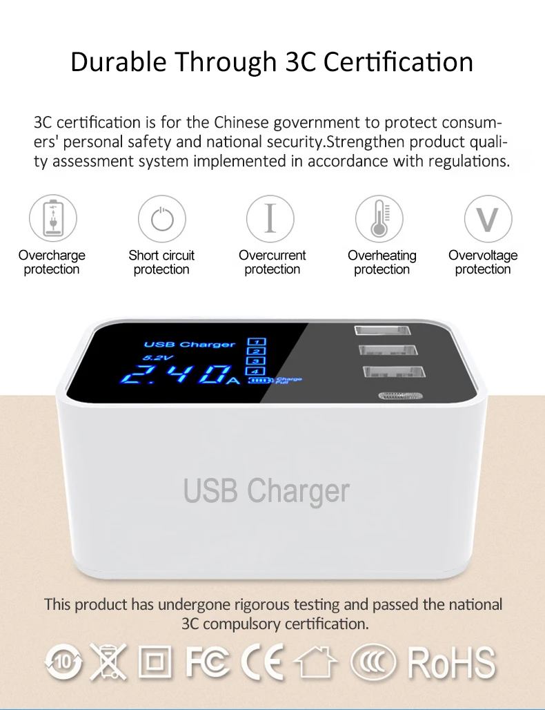 Быстрая зарядка Тип C USB зарядное устройство концентратор светодиодный дисплей настенное зарядное устройство Быстрая зарядка для мобильных телефонов для iPhone samsung USB адаптер EU US Plug