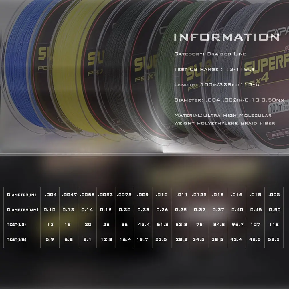 

[100m monochrome PE line] 4 series high strength braided fishing line fishing gear super durable fishing gear