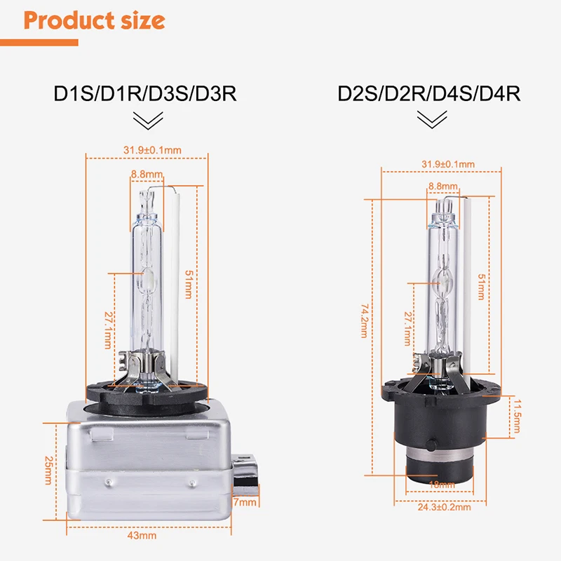 Фара MGTV D1S D2S D3S D4S ксеноновая фара с одним лучом D1R D2R D3R D4R | Автомобили и мотоциклы
