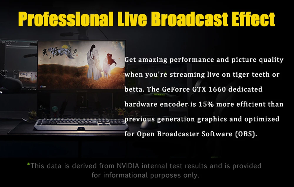MAXSUN GTX 1660 Терминатор 6G 192bit NVIDIA GDDR5 8000 МГц 1530-1785 МГц HDMI+ DP+ DVI Настольный графическая карта для игр
