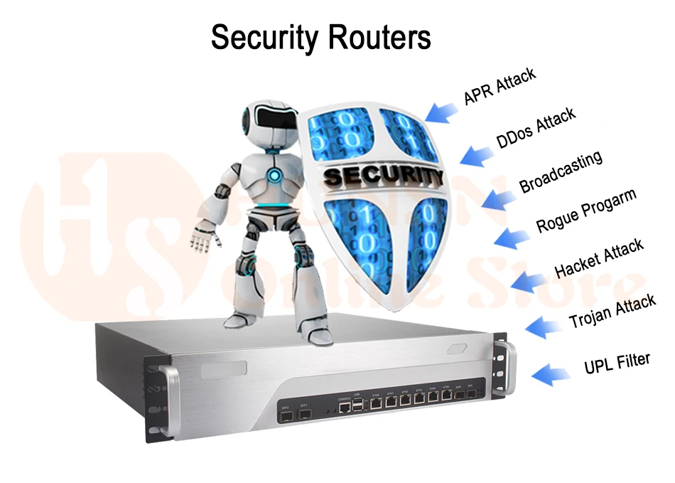 Брандмауэр Mikrotik Pfsense VPN принадлежности для сетевой безопасности маршрутизатор ПК Intel Pentium G3250 [HUNSN SA14R](6 LAN/2USB/1COM/1VGA/вентилятора