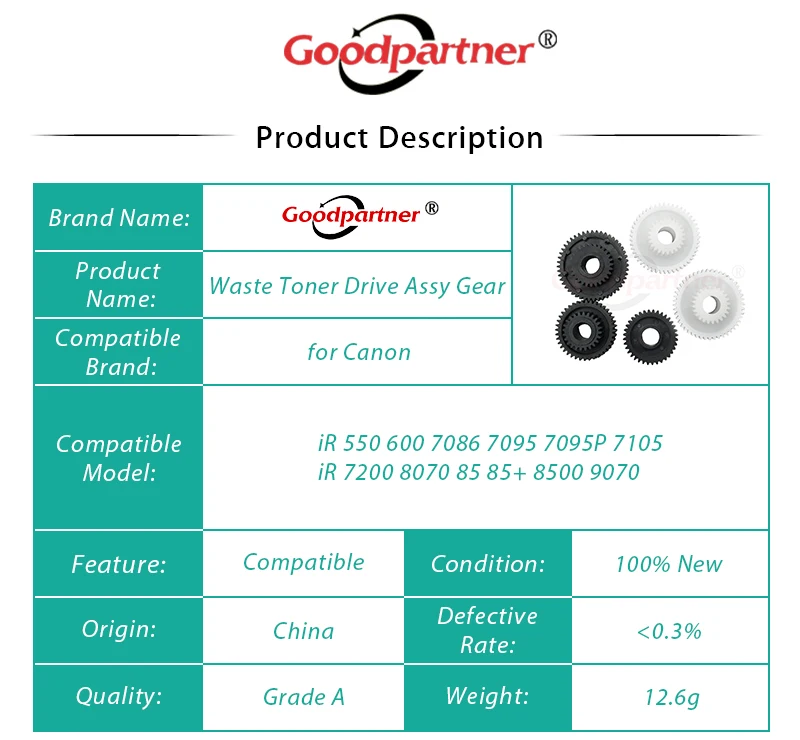 1 комплект FU3 0414 000 0416 FS7 0021 Тонер накопитель для Canon 7086 7095 7105 7200 8070 9070|drive gear|gear drivecanon