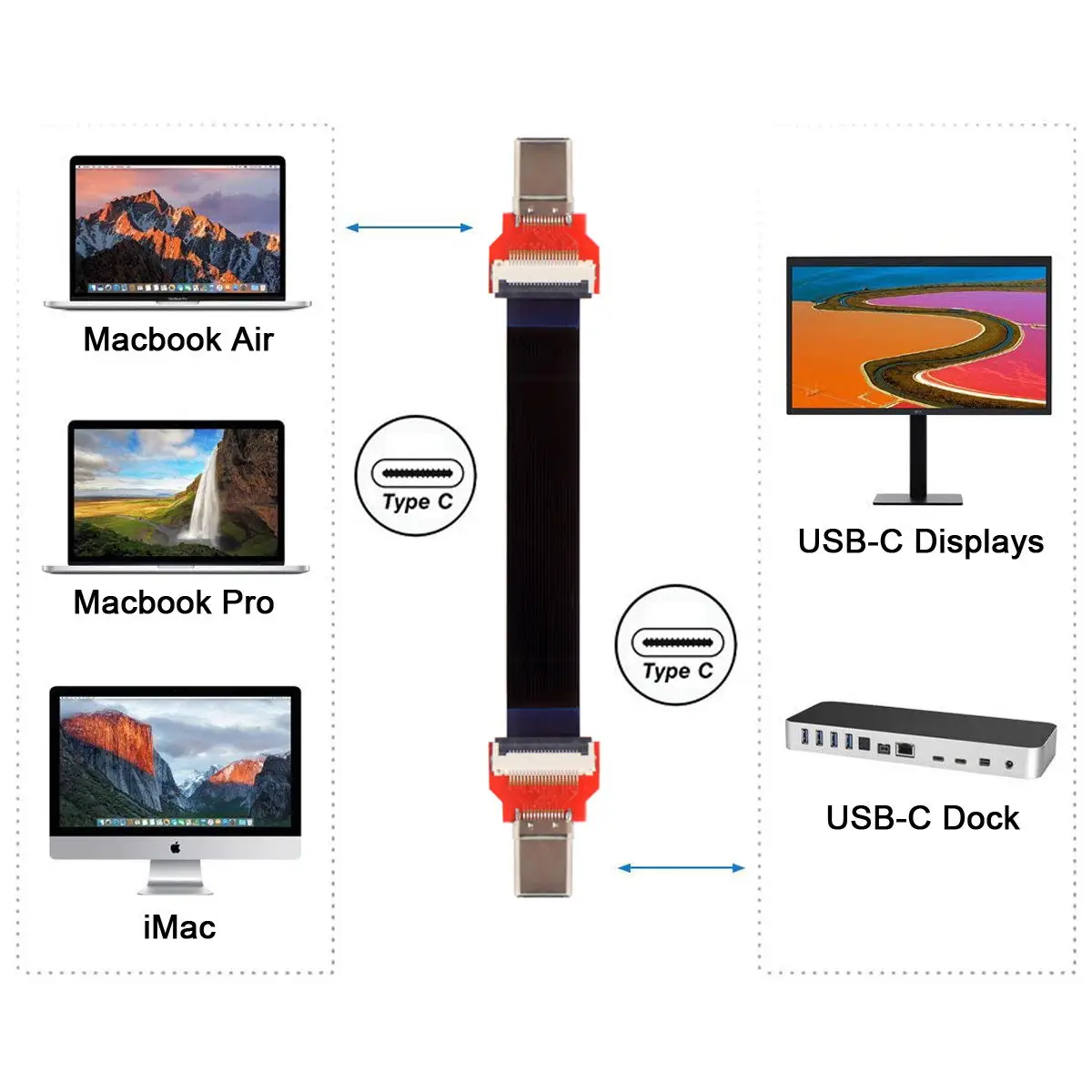 3а USB Type C кабель Быстрый зарядный для передачи данных Мужской и мужской MacBook ChromeBook