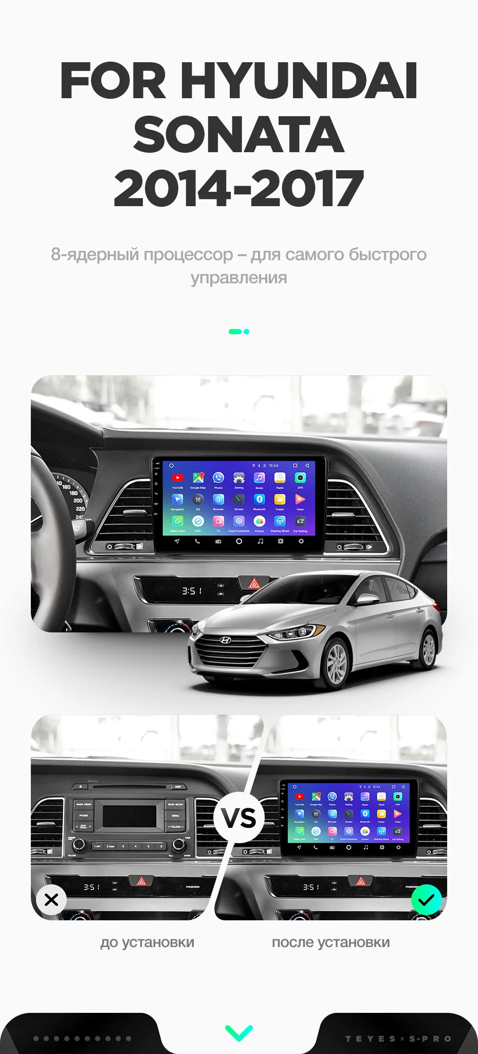 TEYES SPRO для hyundai Sonata- автомобильный Радио Мультимедиа Видео плеер навигация gps Android 8,1 аксессуары седан без dvd 2