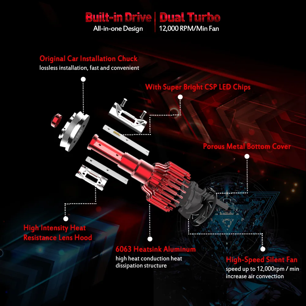 NOVSIGHT H4 H7 Автомобильный светодиодный головной светильник лампы H11 H1 H3 9005 9006 CSP