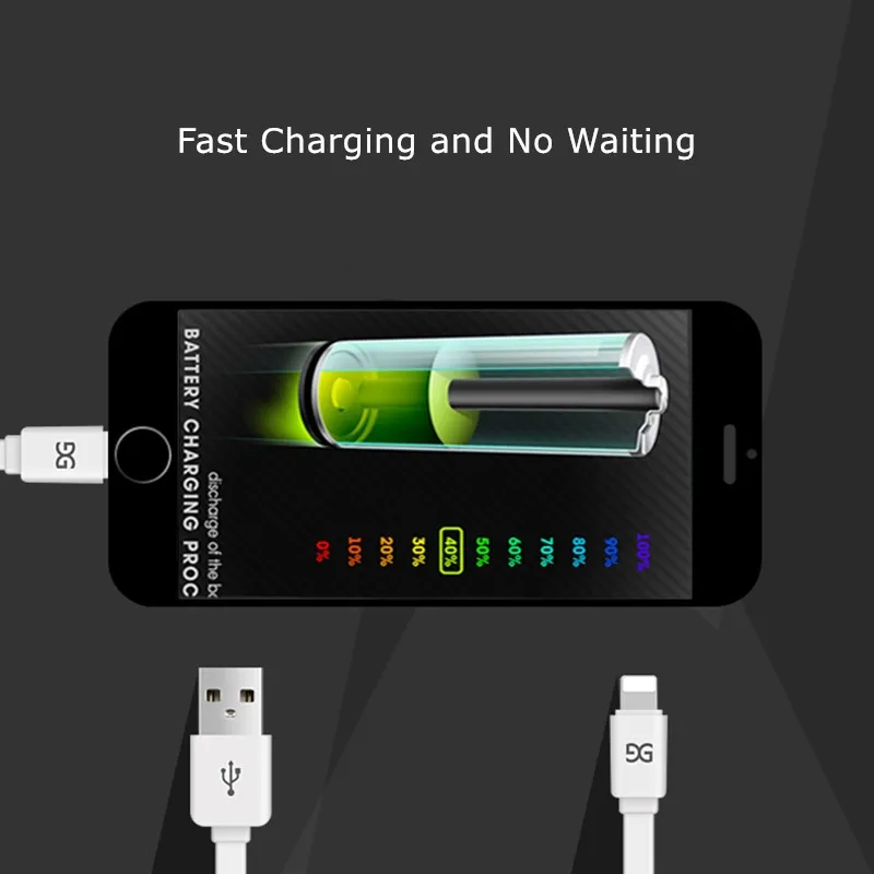 USB кабель для iPhone 7 plus, GUSGU быстрое зарядное устройство телефонный кабель для iPhone x 7 6 6s 5 se Синхронизация данных usb зарядка для iPad IOS кабель