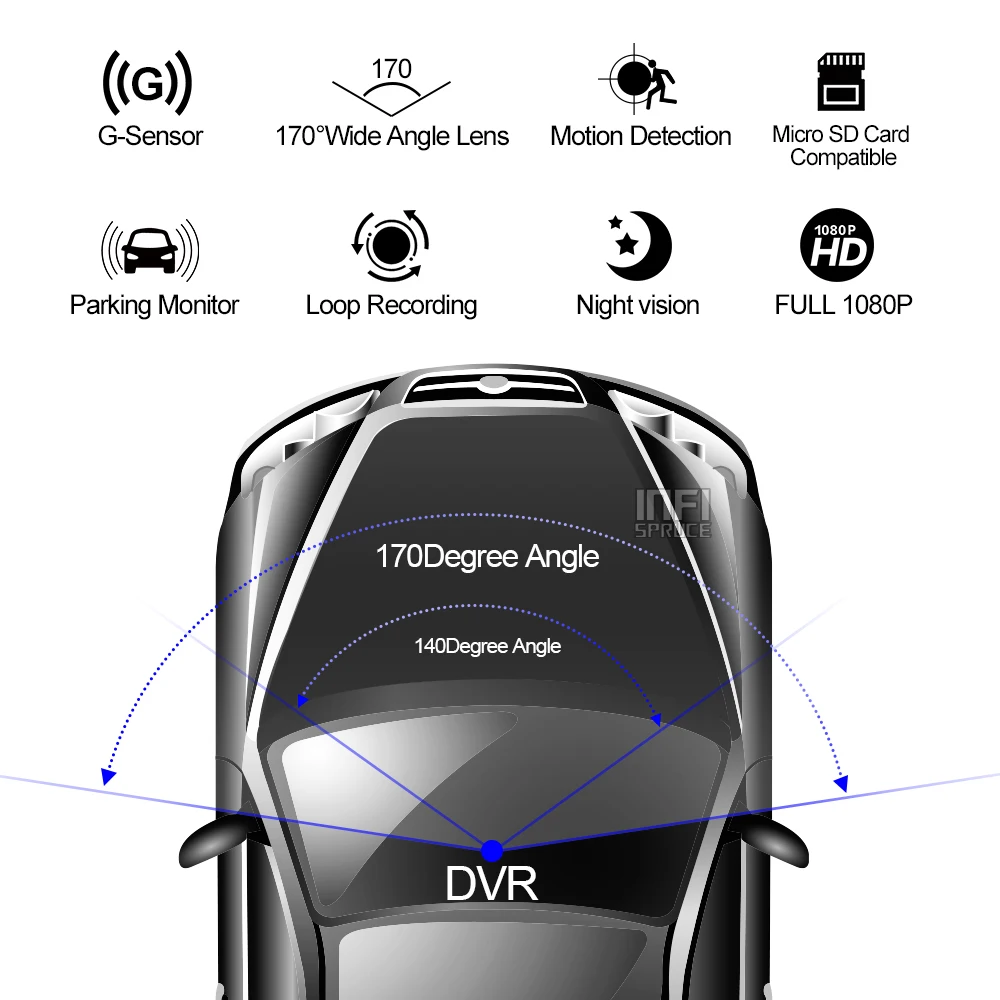 3 дюймовый Видеорегистраторы для автомобилей 1080 P FHD 170 градусов Широкий формат