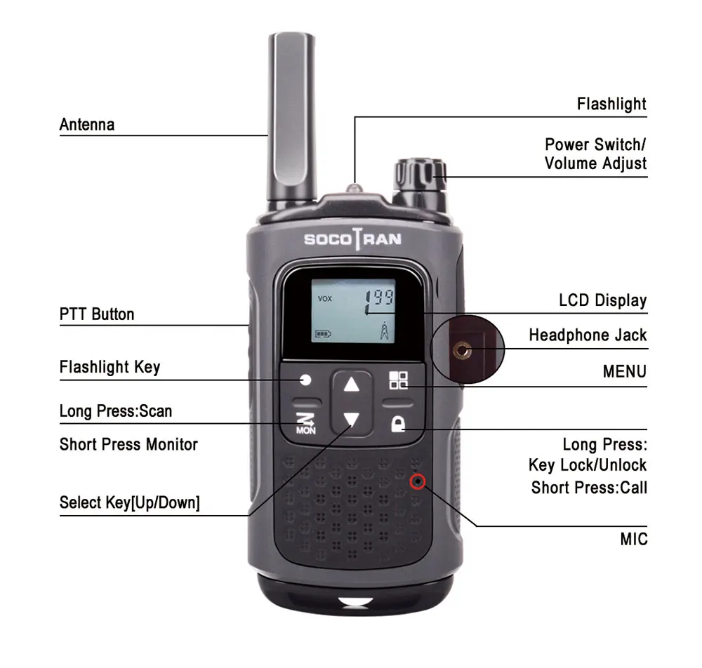 Перезаряжаемая безлицензионная рация FRS/GMRS на дальнем расстоянии 2-Way радио 0,5 Вт 22CH VOX код конфиденциальности аккумуляторная батарея пара